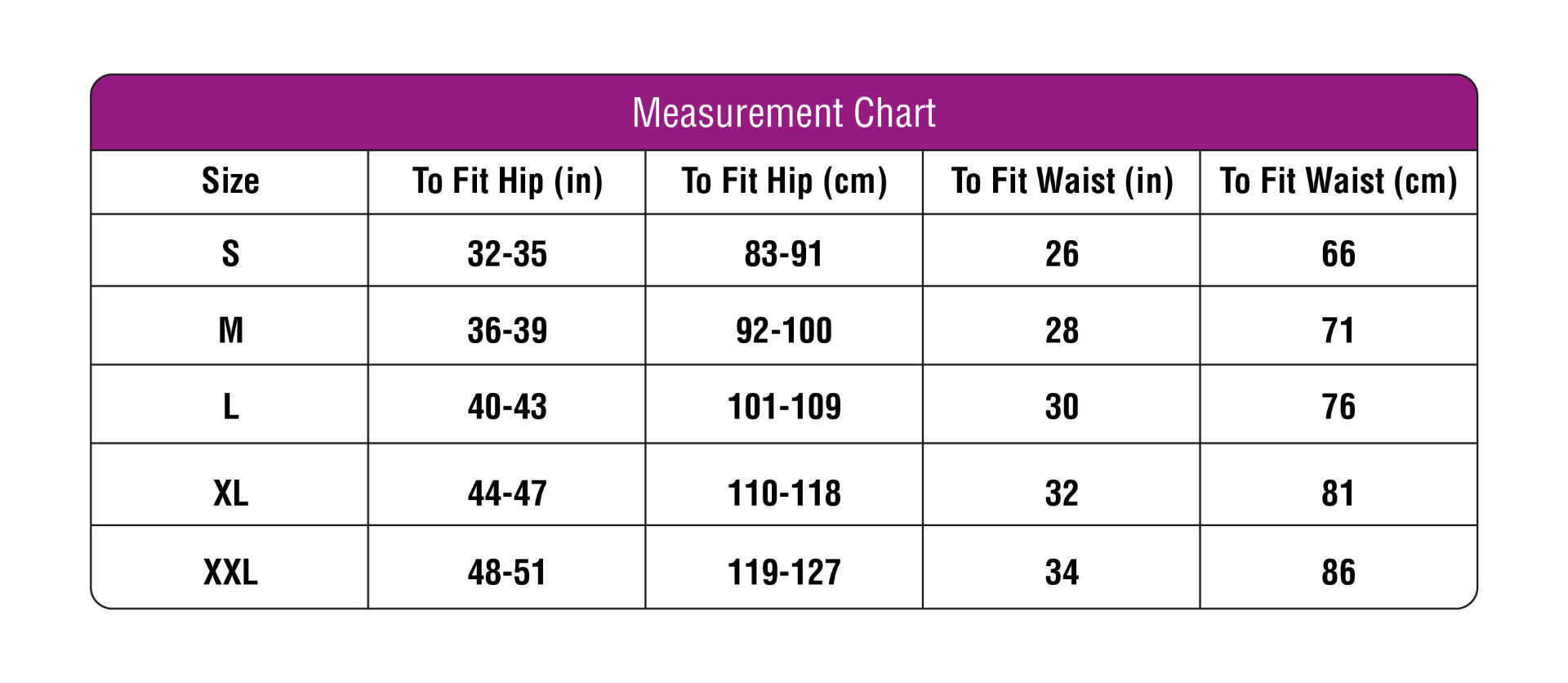 Shapewear