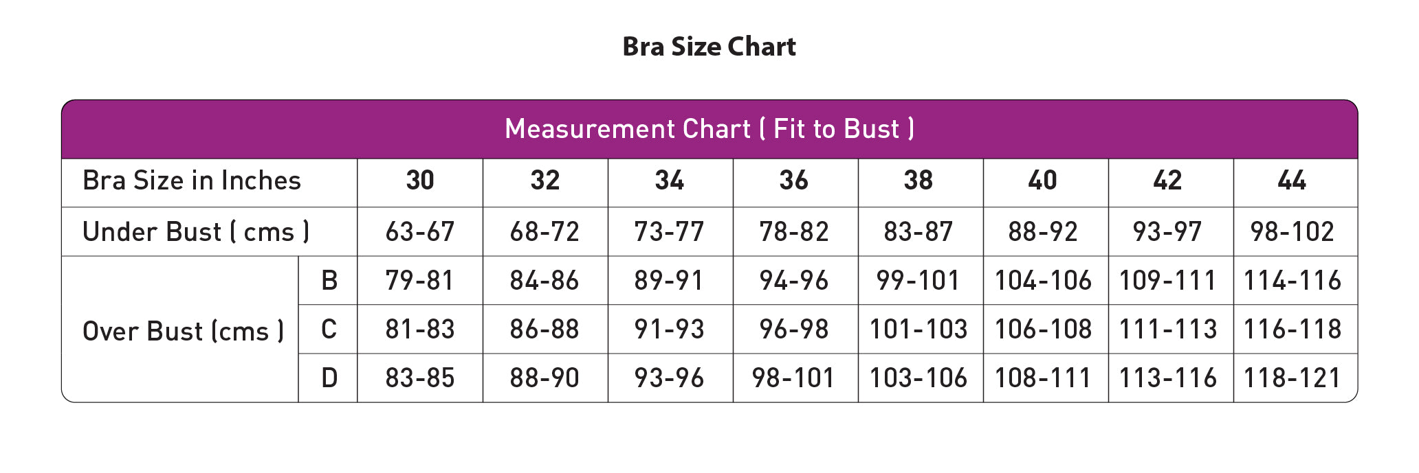 Bra Size Chart