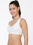 Softline Women's Non Padded Sports Bra in 100% Polyester Fabric With Slip on Style and No Hook Closure