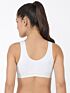 Softline Women's Non Padded Sports Bra in 100% Polyester Fabric With Slip on Style and No Hook Closure