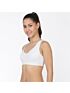 Softline Women's Non Padded Sports Bra in 100% Polyester Fabric With Slip on Style and No Hook Closure