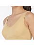 Softline Women's Non Padded Sports Bra in 100% Polyester Fabric With Slip on Style and No Hook Closure